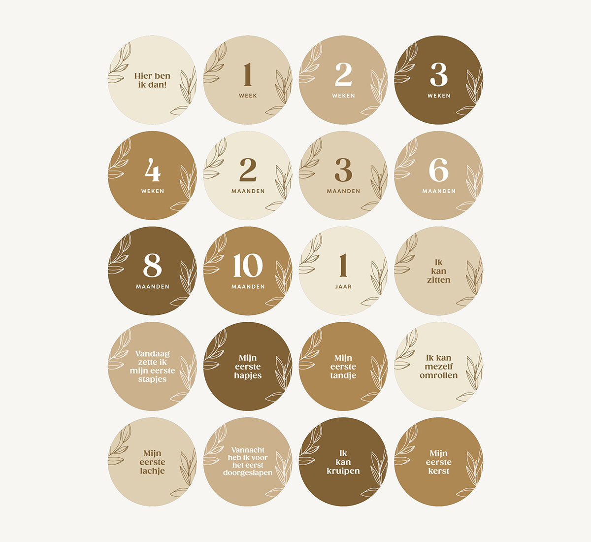 Mijlpaalkaarten cirkels